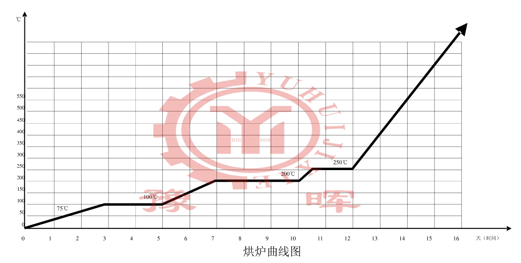 ˮD(zhun)Gt(xin)